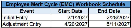 EMC schedule FY27